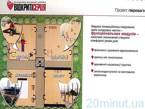 Благодійний фонд займеться реконструкцією майданчика біля "Мистецьких воріт" в Житомирі на сайті 20minut.ua Благодійний фонд займеться реконструкцією майданчика біля "Мистецьких воріт" в Житомирі, фото №1 на сайті 20minut.ua