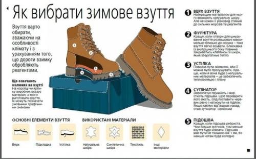 Як розпізнати несправжню шкіру на сайті 20minut.ua Як розпізнати несправжню шкіру, фото №1 на сайті 20minut.ua