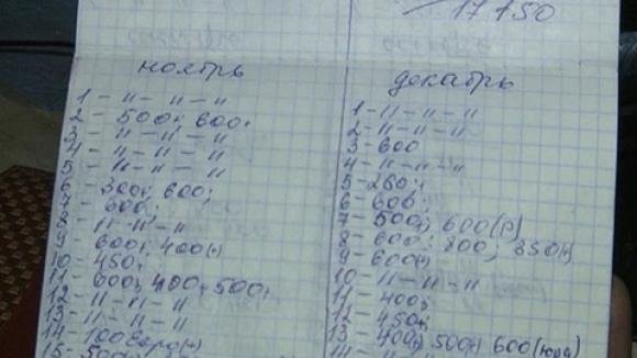 У Вінниці спіймали трьох проституток, які за місяць заробляли по 20-30 тисяч гривень на сайті 20minut.ua У Вінниці спіймали трьох проституток, які за місяць заробляли по 20-30 тисяч гривень, фото №1 на сайті 20minut.ua