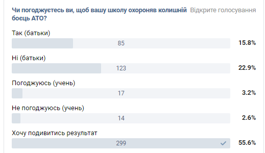 Дітей у школах охоронятимуть бійці АТО. Батьки про це ще не знають на сайті 20minut.ua Дітей у школах охоронятимуть бійці АТО. Батьки про це ще не знають, фото №2 на сайті 20minut.ua