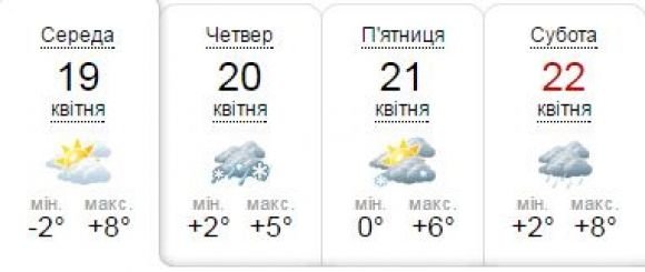 Найближчими днями на Вінниччині буде вітряно, холодно та сніжитиме на сайті 20minut.ua Найближчими днями на Вінниччині буде вітряно, холодно та сніжитиме, фото №1 на сайті 20minut.ua