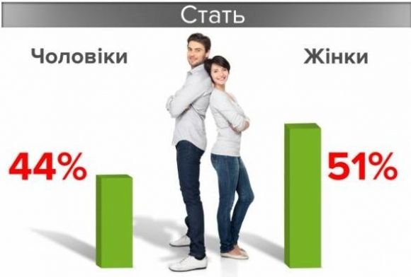 Нашого шефа поліції не звільнять. Чому погрози прем’єра його не стосуються? на сайті 20minut.ua Нашого шефа поліції не звільнять. Чому погрози прем’єра його не стосуються?, фото №3 на сайті 20minut.ua