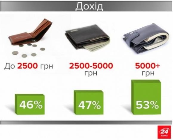 Нашого шефа поліції не звільнять. Чому погрози прем’єра його не стосуються?, фото №4 на сайті 20minut.ua