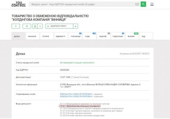 Замість недострою «Кельце» буде елітна 14-поверхівка. Хто її збудує на сайті 20minut.ua Замість недострою «Кельце» буде елітна 14-поверхівка. Хто її збудує, фото №3 на сайті 20minut.ua