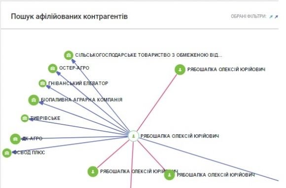 Замість недострою «Кельце» буде елітна 14-поверхівка. Хто її збудує на сайті 20minut.ua Замість недострою «Кельце» буде елітна 14-поверхівка. Хто її збудує, фото №4 на сайті 20minut.ua