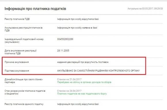 Замість недострою «Кельце» буде елітна 14-поверхівка. Хто її збудує на сайті 20minut.ua Замість недострою «Кельце» буде елітна 14-поверхівка. Хто її збудує, фото №6 на сайті 20minut.ua