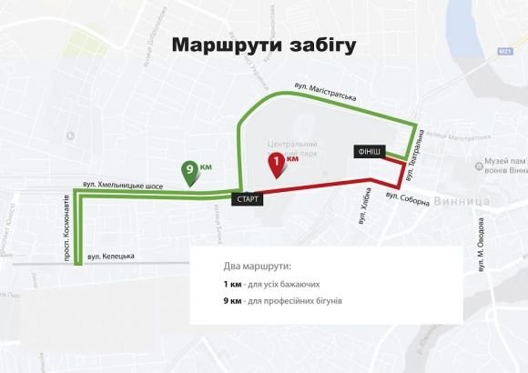 Серед учасників «Вінниця біжить» розіграють подорож на двох до Австрії та Угорщини, фото №7 на сайті 20minut.ua