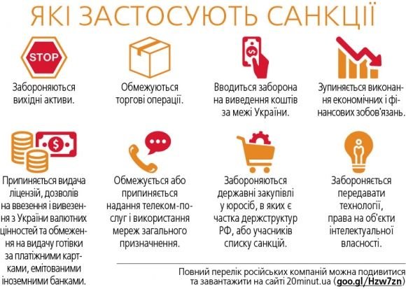 Санкції проти російських компаній : що робити користувачам 1С? на сайті 20minut.ua Санкції проти російських компаній : що робити користувачам 1С?, фото №1 на сайті 20minut.ua