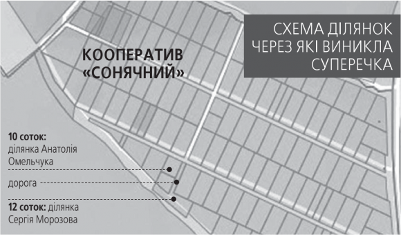 У Бохониках «захапали» дорогу, щоб збільшити свою ділянку. Хто дозволив?, фото №4 на сайті 20minut.ua