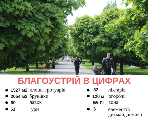 За 41 мільйон зроблять ремонт Космонавтів-3. Що буде нового? на сайті 20minut.ua За 41 мільйон зроблять ремонт Космонавтів-3. Що буде нового?, фото №1 на сайті 20minut.ua