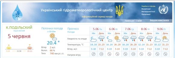 Яка погода чекає на кам’янчан цього тижня?, фото №1 на сайті 20minut.ua