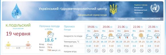 Погода у Кам'янці: чого слід чекати цього тижня?, фото №1 на сайті 20minut.ua