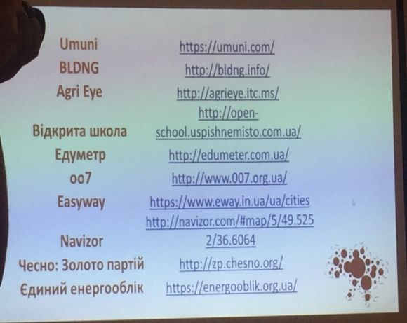 «Вивести чиновників «на чисту воду» можна за 10 хвилин», фото №1 на сайті 20minut.ua