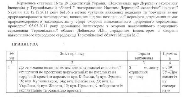 Скандальні котельні монтують попри припис і заборони від Держекоінспекції на сайті 20minut.ua Скандальні котельні монтують попри припис і заборони від Держекоінспекції, фото №1 на сайті 20minut.ua