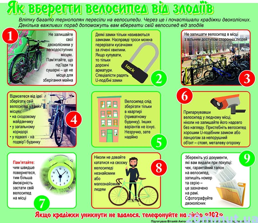 Як вберегти велосипед від злодіїв (ІНФОГРАФІКА), фото №1 на сайті 20minut.ua