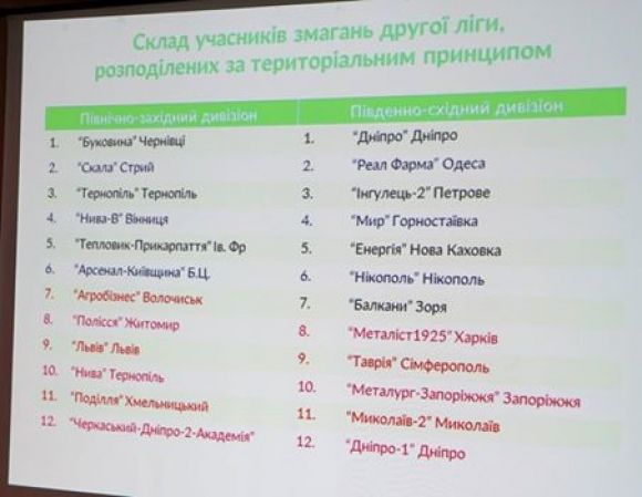 З ким «Нива-В» гратиме у другій лізі, фото №1 на сайті 20minut.ua