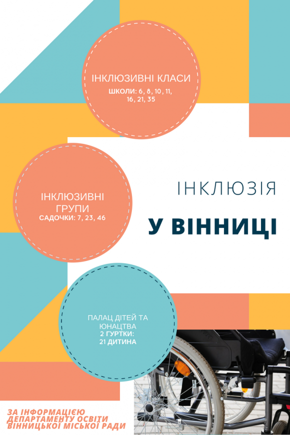 Інклюзивна освіта у Вінниці: як дітей з інвалідністю інтегрують у школи і садочки на сайті 20minut.ua Інклюзивна освіта у Вінниці: як дітей з інвалідністю інтегрують у школи і садочки, фото №3 на сайті 20minut.ua