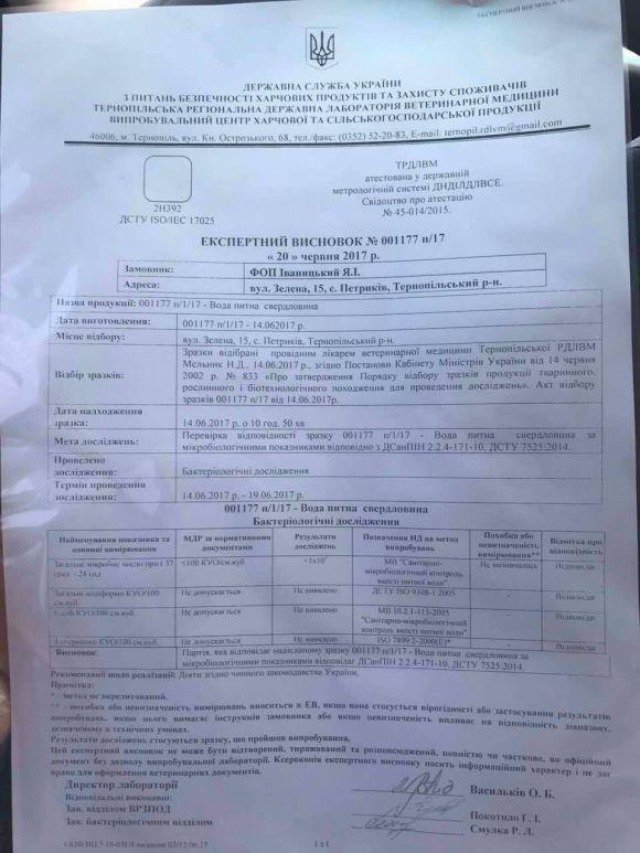 Придатна для пиття вода "Старий Збараж" чи ні: у поліції свої результати, у підприємця свої на сайті 20minut.ua Придатна для пиття вода "Старий Збараж" чи ні: у поліції свої результати, у підприємця свої, фото №2 на сайті 20minut.ua