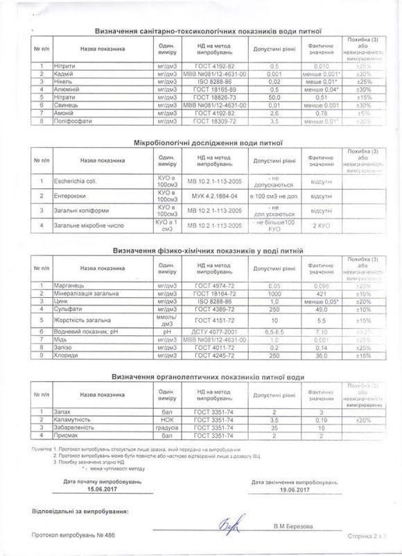 Дослідили якість вінницької «питної» води. Показники здивували (ФОТО), фото №2 на сайті 20minut.ua