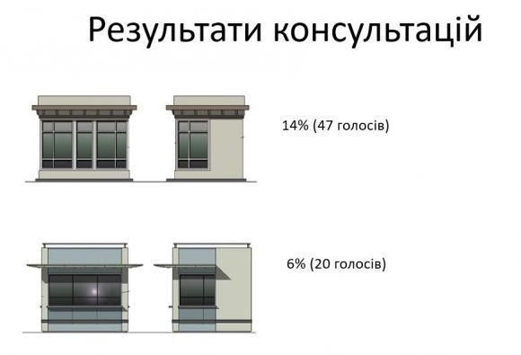 Як виглядатимуть у Хмельницькому МАФи на сайті vsim.ua Як виглядатимуть у Хмельницькому МАФи, фото №3 на сайті vsim.ua