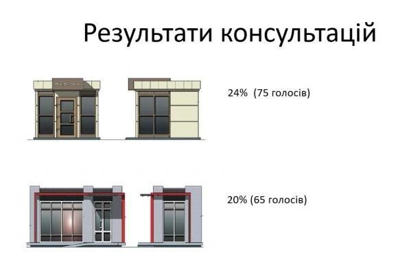 Як виглядатимуть у Хмельницькому МАФи на сайті vsim.ua Як виглядатимуть у Хмельницькому МАФи, фото №1 на сайті vsim.ua