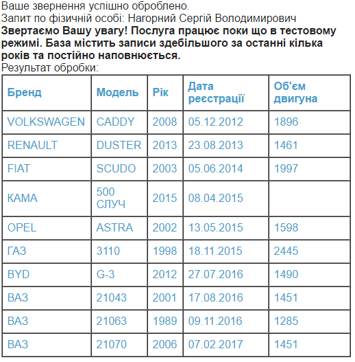 Керівник сервісного центру МВС Хмельниччини попався п'яним за кермом? (ВІДЕО), фото №1 на сайті vsim.ua