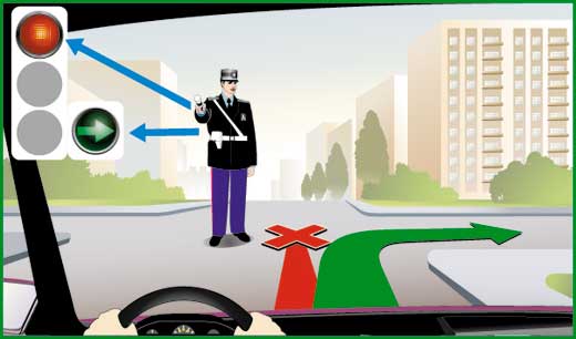 Новини Вінниці - фото з Спина прирівнюється до червоного світла: пригадаймо сигнали регулювальника на перехресті Спина прирівнюється до червоного світла: пригадаймо сигнали регулювальника на перехресті, фото №2 на сайті 20minut.ua