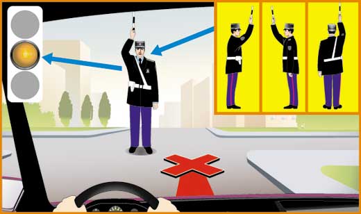 Новини Вінниці - фото з Спина прирівнюється до червоного світла: пригадаймо сигнали регулювальника на перехресті Спина прирівнюється до червоного світла: пригадаймо сигнали регулювальника на перехресті, фото №3 на сайті 20minut.ua