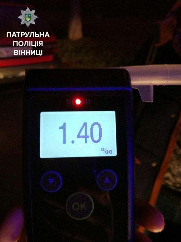 Один п’яний, другий під кайфом: двоє водіїв гасали по нічній Вінниці на сайті 20minut.ua Один п’яний, другий під кайфом: двоє водіїв гасали по нічній Вінниці, фото №1 на сайті 20minut.ua