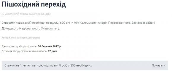 Восьмеро вінничан просять на Вишеньці біля ДонНУ ще одну «зебру», фото №1 на сайті 20minut.ua