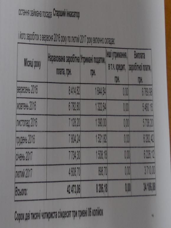 «Нас кидають на зарплаті». Інкасатори Ощадбанку готові до бойкоту (ВІДЕО) на сайті 20minut.ua «Нас кидають на зарплаті». Інкасатори Ощадбанку готові до бойкоту (ВІДЕО), фото №1 на сайті 20minut.ua