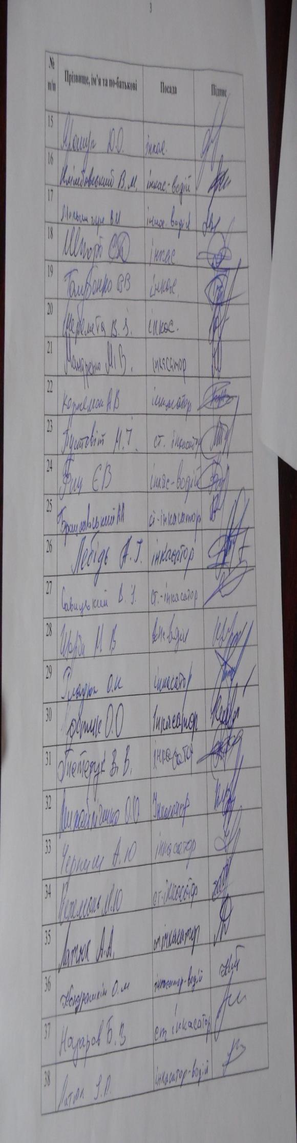 «Нас кидають на зарплаті». Інкасатори Ощадбанку готові до бойкоту (ВІДЕО) на сайті 20minut.ua «Нас кидають на зарплаті». Інкасатори Ощадбанку готові до бойкоту (ВІДЕО), фото №11 на сайті 20minut.ua