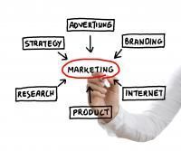 Результат пошуку зображень за запитом "marketing"