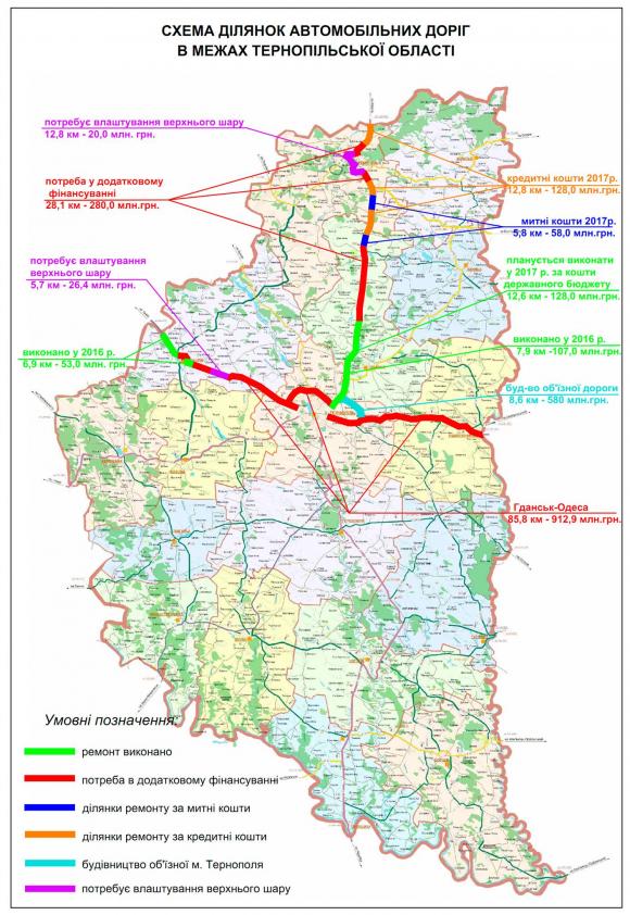 Гройсман зі свитою перевірив, як кладуть асфальт на Тернопільщині, фото №2 на сайті 20minut.ua