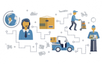 Результат пошуку зображень за запитом "logistics"