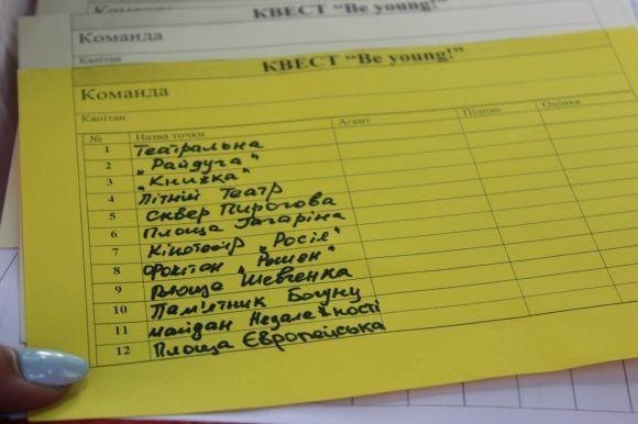 Піший квест для молоді: як студентство бігало Вінницею у пошуках “скарбів”, фото №5 на сайті 20minut.ua