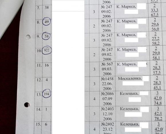 «Я бомж 1-го рангу чекаю 27 років на житло». Як екс-підводник бореться з мерією на сайті 20minut.ua «Я бомж 1-го рангу чекаю 27 років на житло». Як екс-підводник бореться з мерією, фото №4 на сайті 20minut.ua