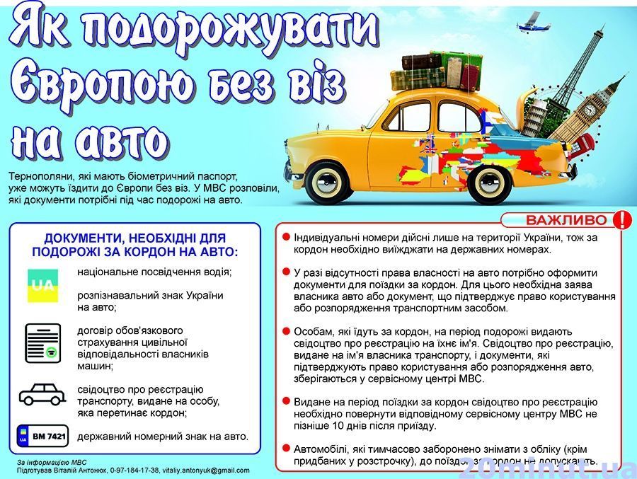 Як подорожувати Європою без віз на автомобілі (ІНФОГРАФІКА) на сайті 20minut.ua Як подорожувати Європою без віз на автомобілі (ІНФОГРАФІКА), фото №1 на сайті 20minut.ua