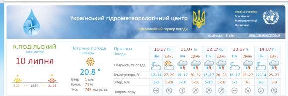 Якою буде погода у Кам’янці цього тижня? на сайті 20minut.ua Якою буде погода у Кам’янці цього тижня?, фото №1 на сайті 20minut.ua