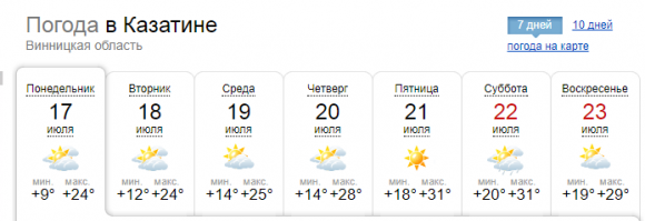 Синоптики продовжують лякати українців. Прогноз погоди на тиждень, фото №6 на сайті 20minut.ua