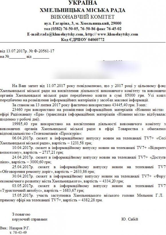 Новини за 2 мільйони: кому і скільки платить Хмельницька мерія за рекламу на сайті vsim.ua Новини за 2 мільйони: кому і скільки платить Хмельницька мерія за рекламу, фото №1 на сайті vsim.ua