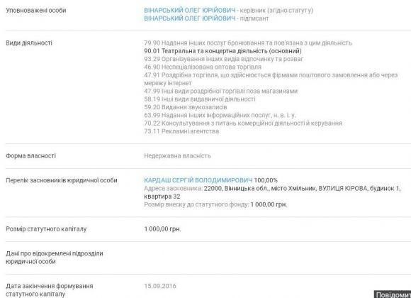 Шахрайство на шоубізі: як у Вінниці продають неіснуючі квитки на "95 квартал" і інші концерти, фото №4 на сайті 20minut.ua