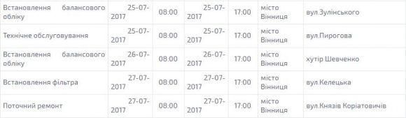 Графік відключення світла у Вінниці на 24-30 липня, фото №1 на сайті 20minut.ua