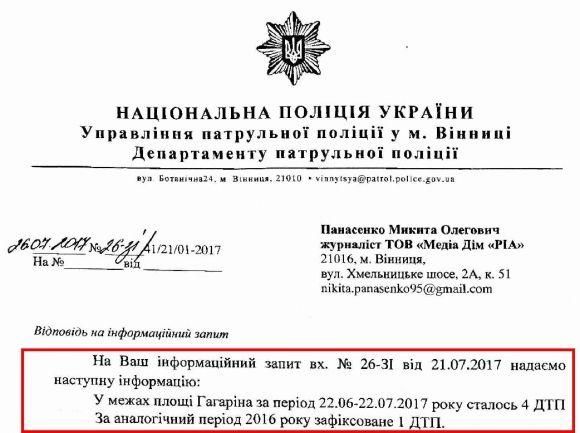 Перші результати. Чотири аварії за місяць «нових пріорітетів» на Гагаріна на сайті 20minut.ua Перші результати. Чотири аварії за місяць «нових пріорітетів» на Гагаріна, фото №1 на сайті 20minut.ua