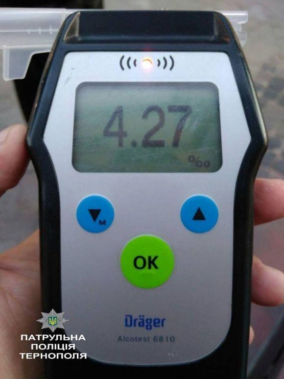 Вміст алкоголю в крові водія перевищив допустиму норму у 22 рази, фото №1 на сайті 20minut.ua