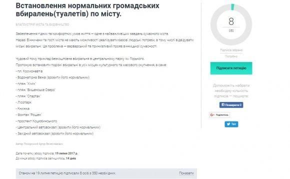 Вінничанин Артур пропонує встановити у місті 11 туалетів на сайті 20minut.ua Вінничанин Артур пропонує встановити у місті 11 туалетів, фото №1 на сайті 20minut.ua