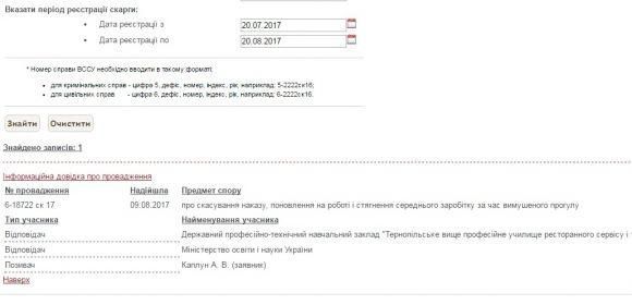 Скандальний директор училища і далі судиться за поновлення на роботі на сайті 20minut.ua Скандальний директор училища і далі судиться за поновлення на роботі, фото №1 на сайті 20minut.ua
