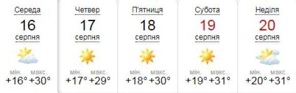 Спеку на Вінниччині розбавить дощ з грозою. Прогноз погоди на 16-20 серпня, фото №1 на сайті 20minut.ua