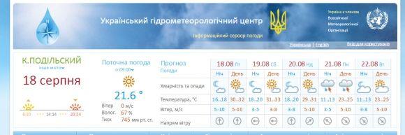 Кам’янчанам обіцяють спекотні вихідні, фото №1 на сайті 20minut.ua