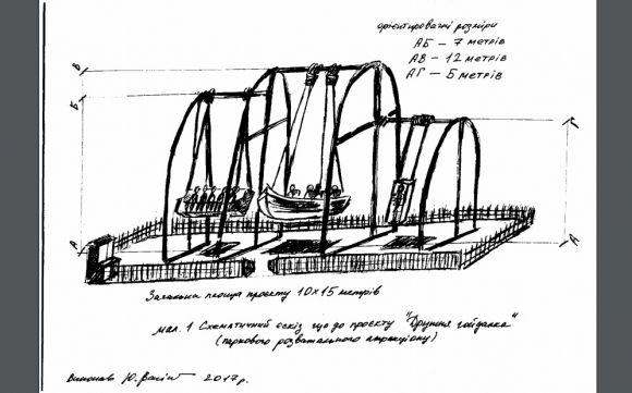 ТОП-9 проектів «Бюджету ініціатив», за які варто голосувати, фото №4 на сайті 20minut.ua